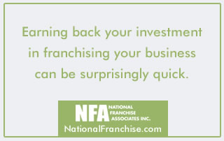 Franchise Investment Payback Timelines
